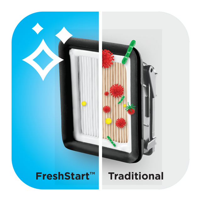 FRESHSTART Antimicrobial Filter for CrossWave Multi-Surface Cleaner